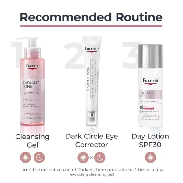 Eucerin Radiant Tone Eye Cream Dark Circle Corrector, Eye Brightening Cream with Thiamidol and Hyaluronic Acid, Helps Reduce the Look of Eye Puffiness, 0.5 Oz Tube - Image 3