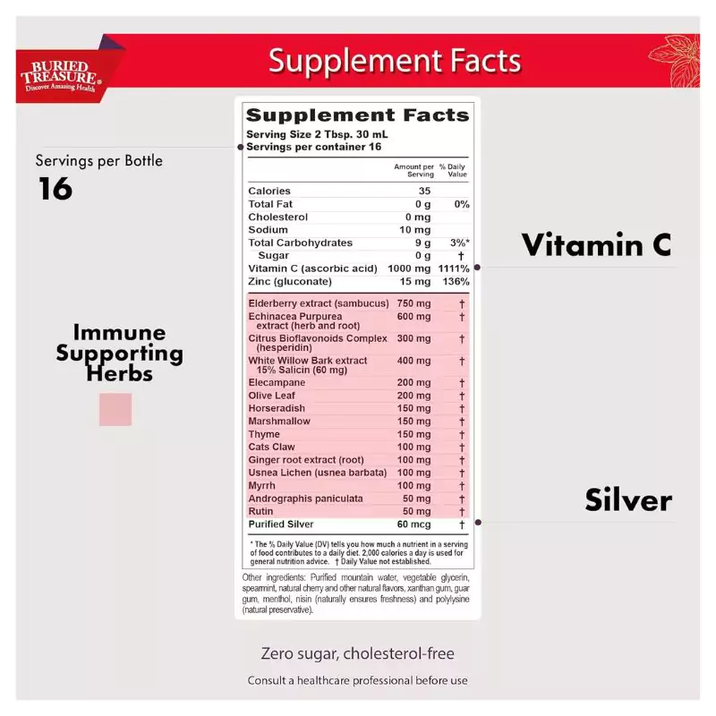 Buried Treasure ACF Extra Strength Immune Support - 16 oz, 16 Servings, Liquid Dietary Immunity Boost w/ Elderberry, Vitamin C & Zinc, Herbal Formula - Image 2